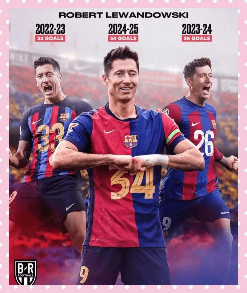 爱游戏在线-莱万多夫斯基连续五场比赛得分超过反败为胜，公牛不断突破！-爱游戏在线